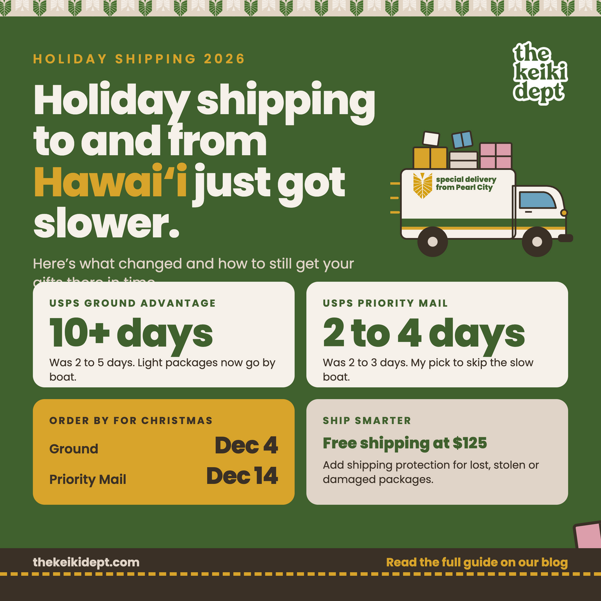 Holiday Shipping To and From Hawaiʻi Just Got Slower